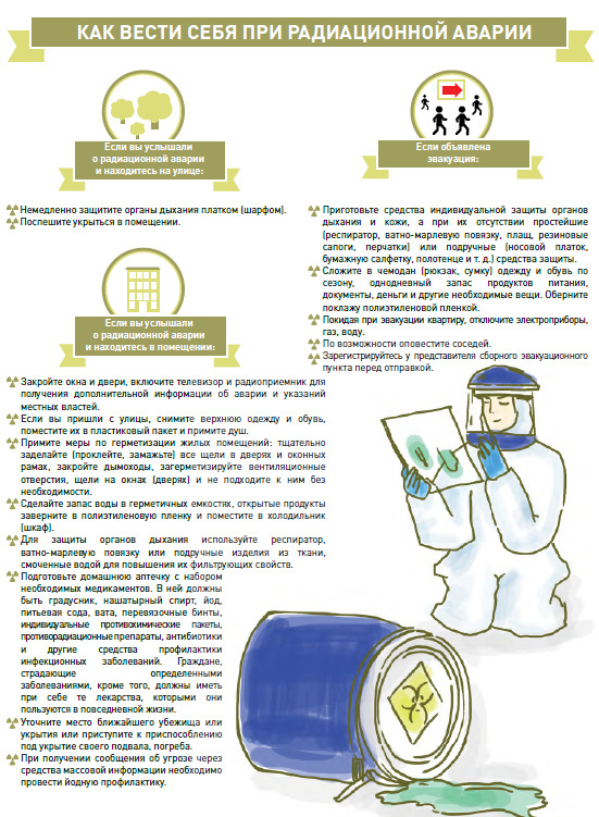 ПРАВИЛА ПОВЕДЕНИЯ НАСЕЛЕНИЯ НА РАДИАКТИВНО ЗАГРЯЗНЕННОЙ ТЕРРИТОРИИ